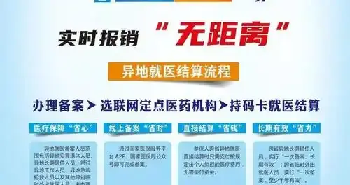 好消息！异地就医直接结算，门诊看病也能大额报销