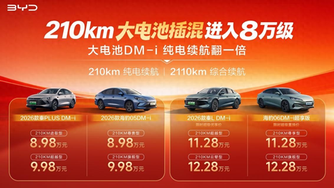 插混电力再加码：比亚迪推大电池DM-i新车，纯电续航翻一倍