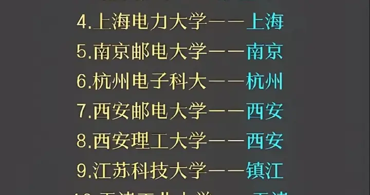 考不上211？这14所双非院校藏着就业密码，专业实力不输重点校