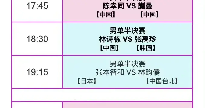 WTT多哈男女单打四强揭晓