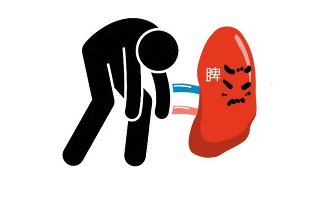 李可：凡胃病，健脾不效，以肾来调！再难缠的胃病也能甩脱！