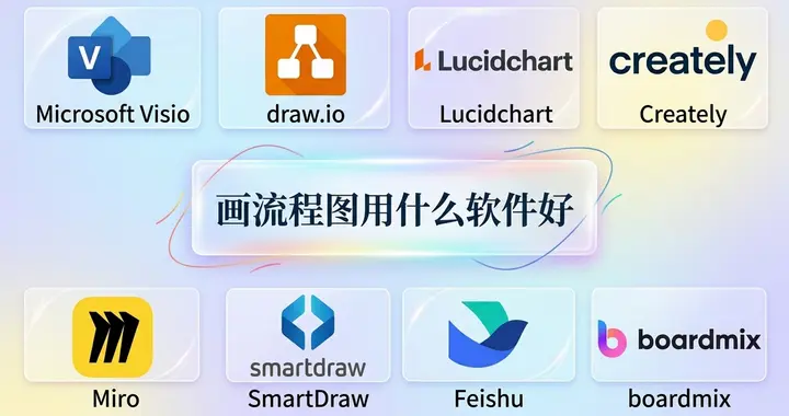 画流程图用什么软件好？8款常用的流程图工具测评盘点