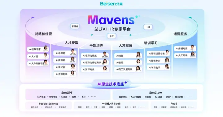 北森官宣全面转型AI应用公司，发布一站式AI HR专家平台Mavens