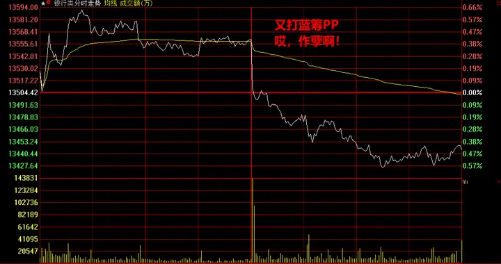 机构不出手，小散别当“冲头”