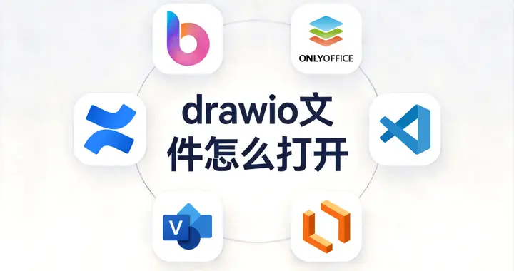 drawio文件如何在线打开？7个常用的绘图工具对比分析