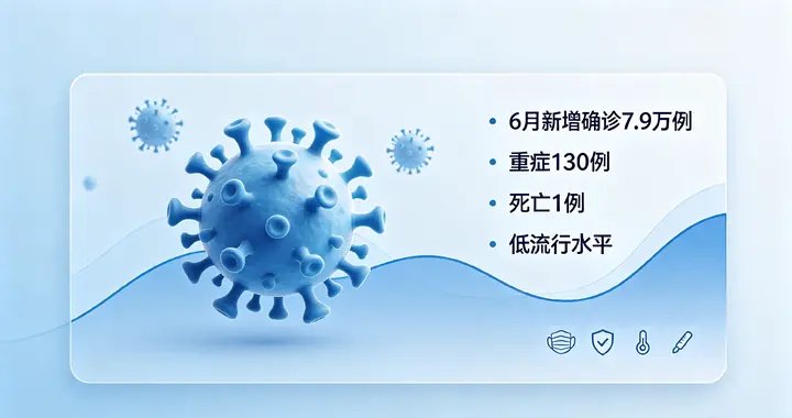 新冠夏季又来了！7.9万新增病例，普通人到底要不要紧张？
