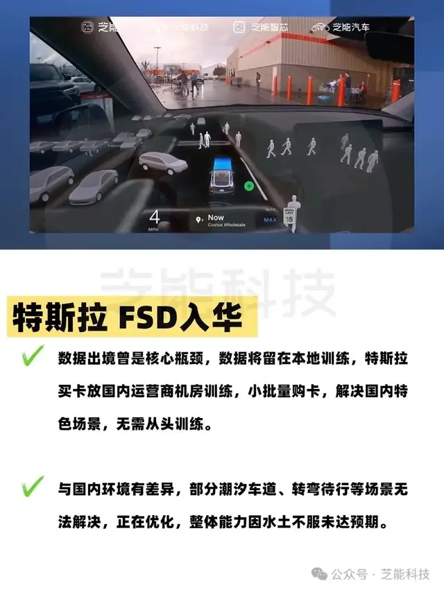 特斯拉FSD入华：挑战国产智能驾驶技术，还是助力行业创新？