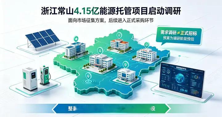 预算4.15亿！浙江常山启动全域公共机构能源托管市场调研
