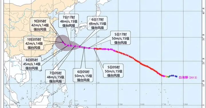 台风白海豚突然“复活”！超强台风重回巅峰，华东天气迎来大变局