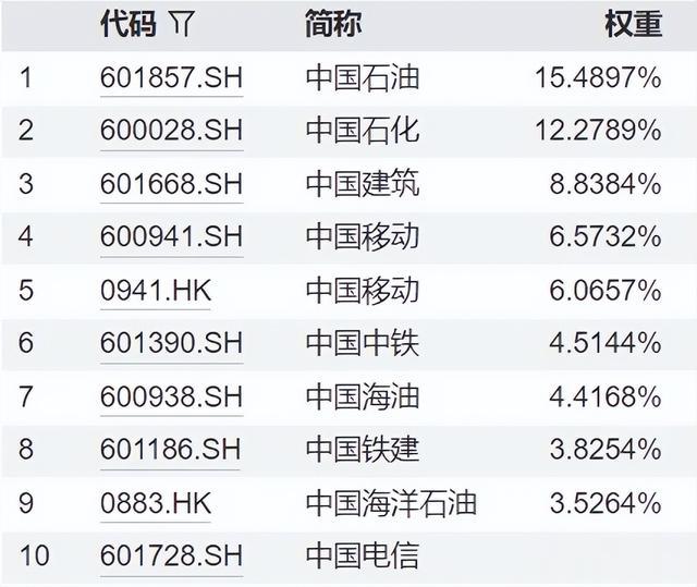 老乡们，救市了！
