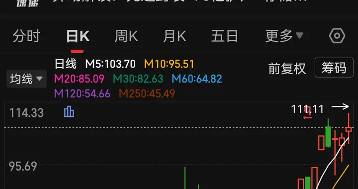 批量对子顶刷屏！高位科技股集体撞出整数字主力在悄悄出货兑现？