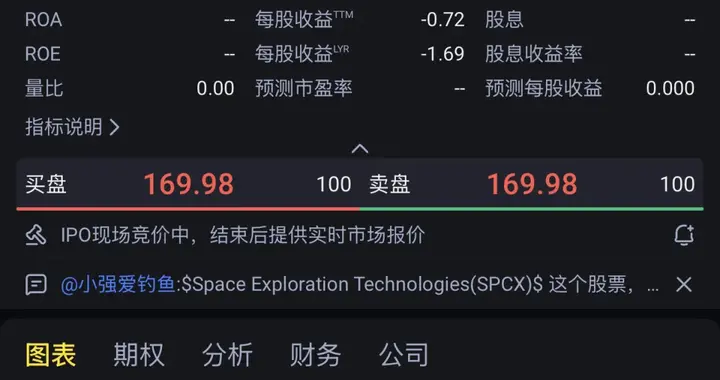 马斯克点火！全球最大 IPO 发射！