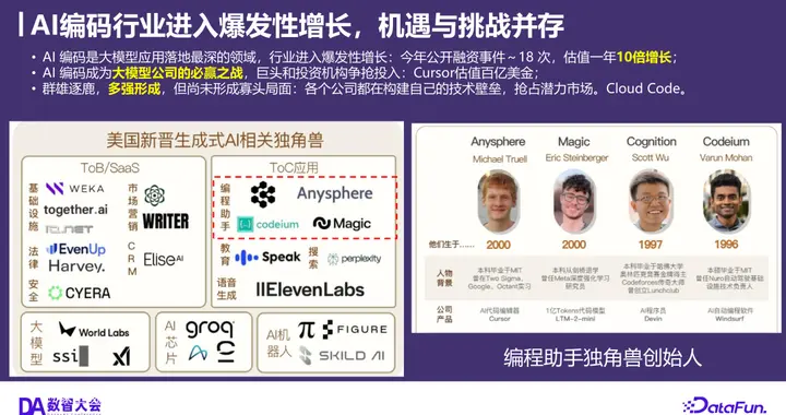 文心快码的智能化进阶之路