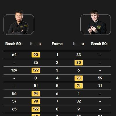 体坛进行时：北京时间4月12日凌晨，20