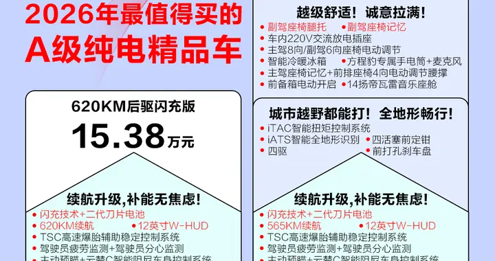 一图读懂方程豹钛3闪充版配置差异