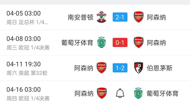 青眼看球：本周四的欧冠1/4次回合，阿森