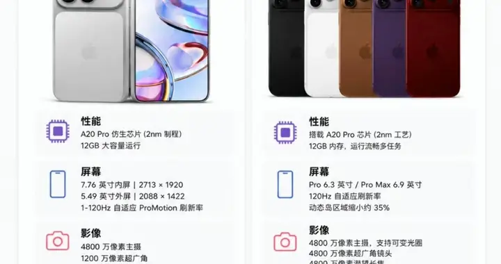 首款折叠屏iPhone来了！2026苹果秋季发布会七大新品全前瞻