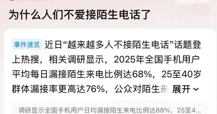 “越来越多人不接陌生电话”，引热议
