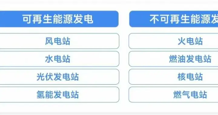 突发，周末利空，下周或有转折！这两方向，周一或主升浪（附股）