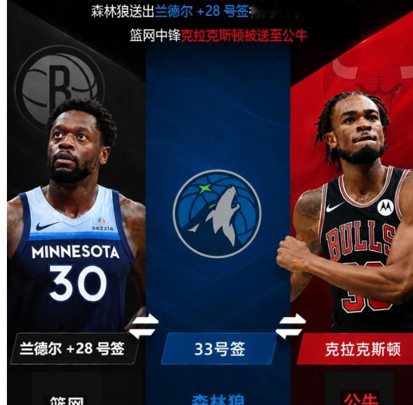 看了交易一圈，发现湖人一个没有捞到，佩林卡的交易能力实在是差的。中锋克...