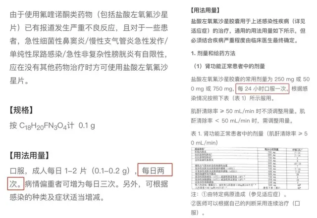 左氧氟沙星”每天吃1次还是2次？很多人医嘱都开错了！