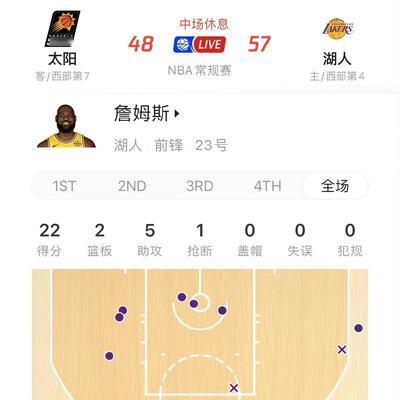 飞哥谭球：谁信呢？他已经41岁了！41岁