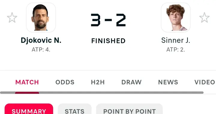 技术统计：告诉你德约科维奇的坚韧