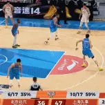 绝杀哥——敬东