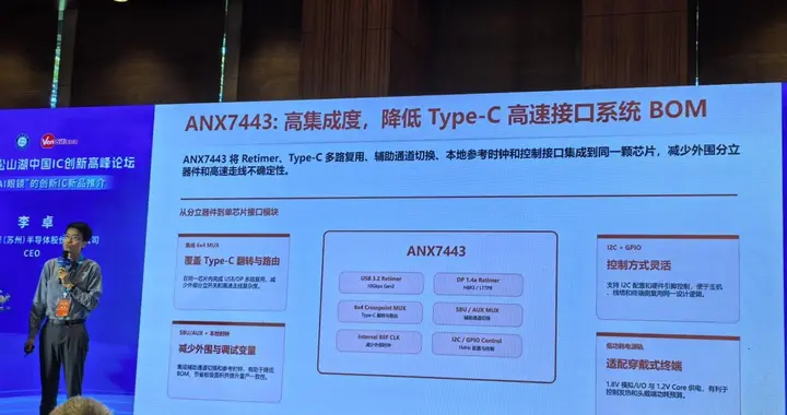 攻克细长线缆传输难题：硅谷数模ANX7443重塑AI眼镜信号完整性