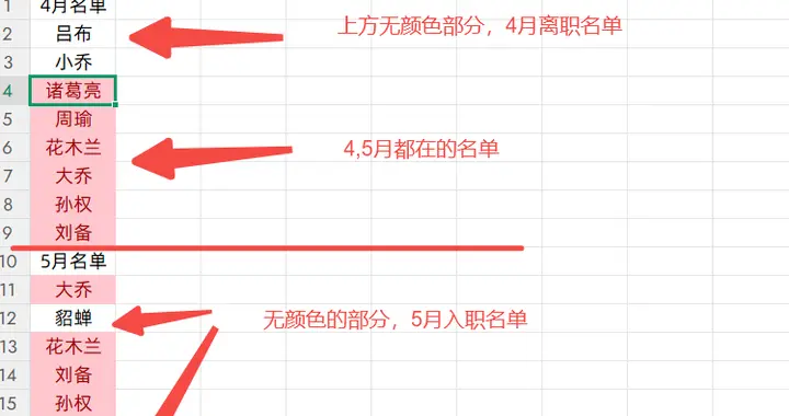 Excel两表数据快速核对，2种方法，你会么