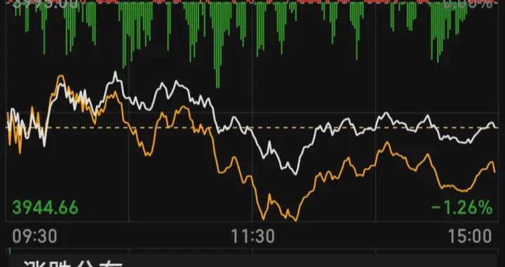 2026.04.09个人盘后日志