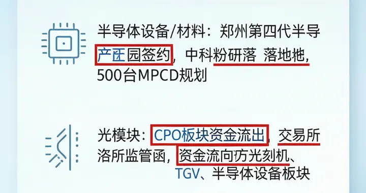干货！周末六件大事梳理：半导体设备/光模块/功率半导体事件对应