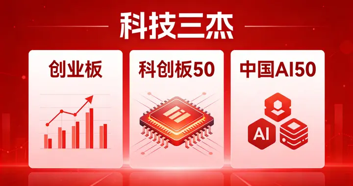 红K先生：恐慌指数重挫，风险资产狂欢！