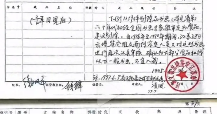 京博物院事件越闹越大，又一个“董小姐”浮出水面……