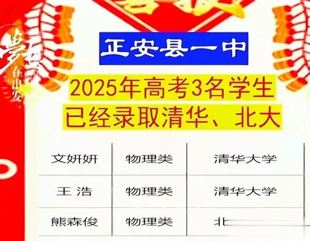 贵州遵义务正道3县2025年高考录取清北7人，点赞遵义教育