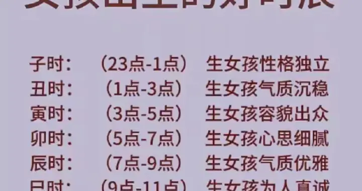只恨知道得太晚！你的出生时间竟是一串“代码”？一切都与12有关
