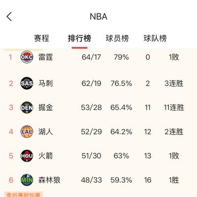 牛家坳的牛：科尔这算盘打得啪啪响，本想在