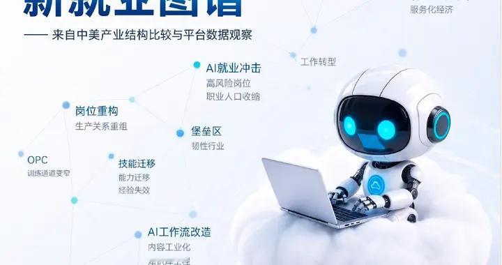 知之研究院、云栖职场发布《AI时代的新就业图谱》揭示职场新机遇