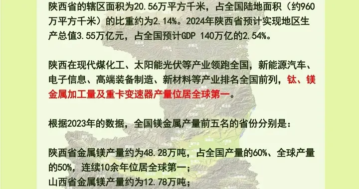 没想到吧，陕西金属镁产量占全国六成，牢牢坐稳全球第一宝座