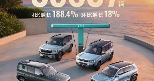 方程豹6月销量超3.5万台，钛7EV闪充版加速批量交付
