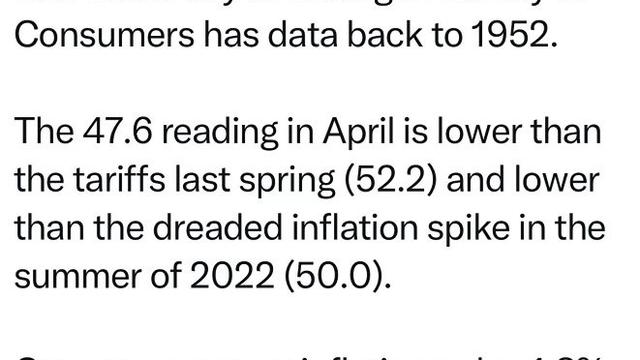 夏威夷北岸：4月消费者信心指数跌至历史新