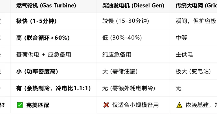 6天暴涨40%，又一AI大牛股横空出世