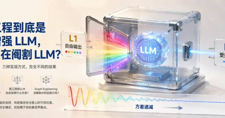 图工程Graph Engineering到底是在增强 LLM，还是在阉...