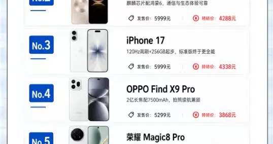 2026年几乎零差评的手机，换机可以参考
