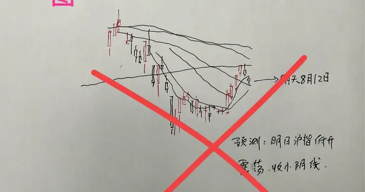收评： A股缩量收涨，明天怎么看？老手今天再次惜败
