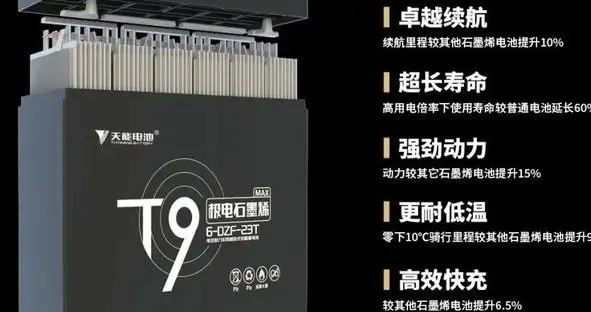 铅酸电池能使用几年，有哪些注意事项？如何延长使用寿命？看分析