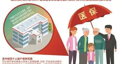 理解医保政策，稳稳享受实实在在的福利