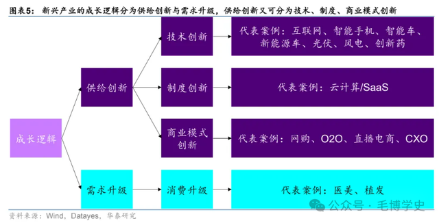 人形机器人位置很高了，两会前还能买么？