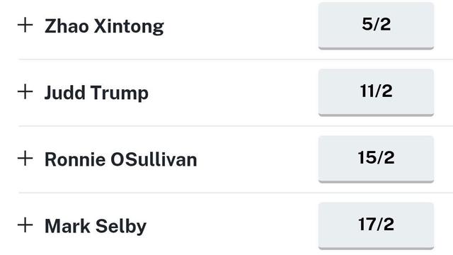 丁师傅的赛场视界：毋庸置疑！赵心童成为今