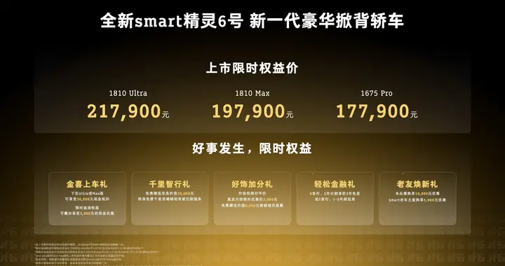 17.79万元起，全新smart精灵6号入门即豪华重新定义豪华掀背轿车